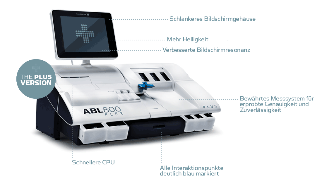 ABL800Flex neu